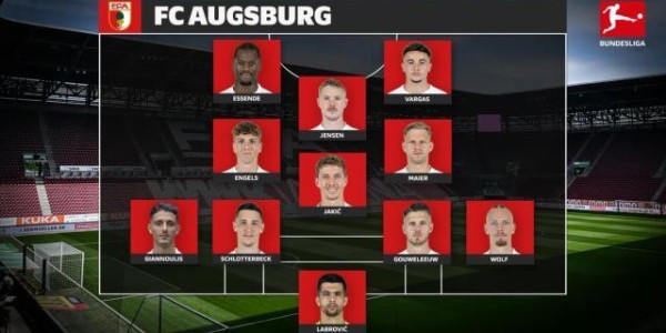 2025世俱杯竞猜-【德甲前瞻②】失核之夏，中游阶级无以期待奇迹？