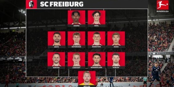 2025世俱杯竞猜-【德甲前瞻②】失核之夏，中游阶级无以期待奇迹？